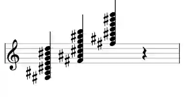Sheet music of F# 7b9b13#11 in three octaves